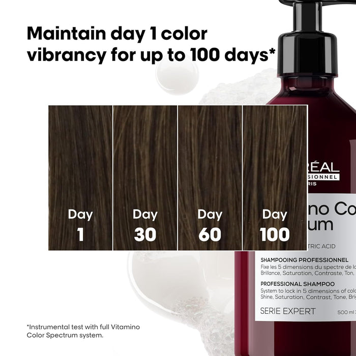 L'Oréal Professionnel Paris Vitamino Color Spectrum Shampoo