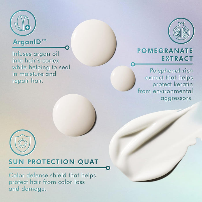 ArganID, Pomegranate Extract, and Sun Protection Quat