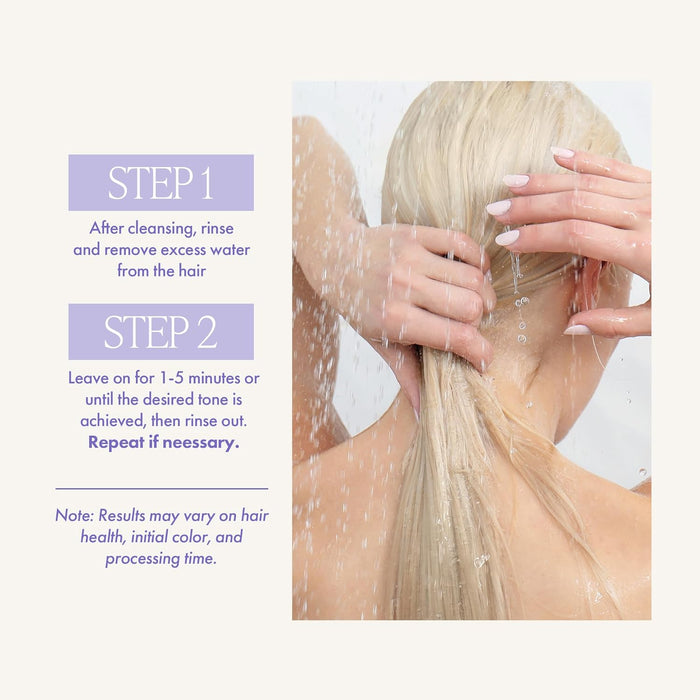 Step-by-step guide on hair processing with text and a person holding wet blonde hair.