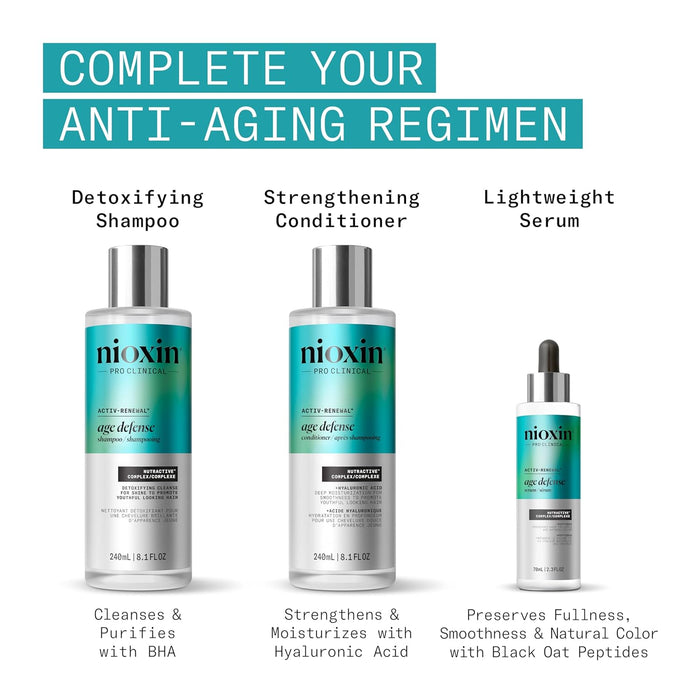 Nioxin Age Defense Conditioner for Aging Hair