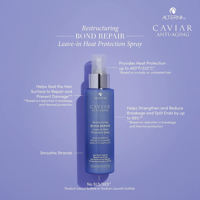 Alterna Caviar Anti-Aging Restructuring Bond Repair Leave-In Heat Protection Spray