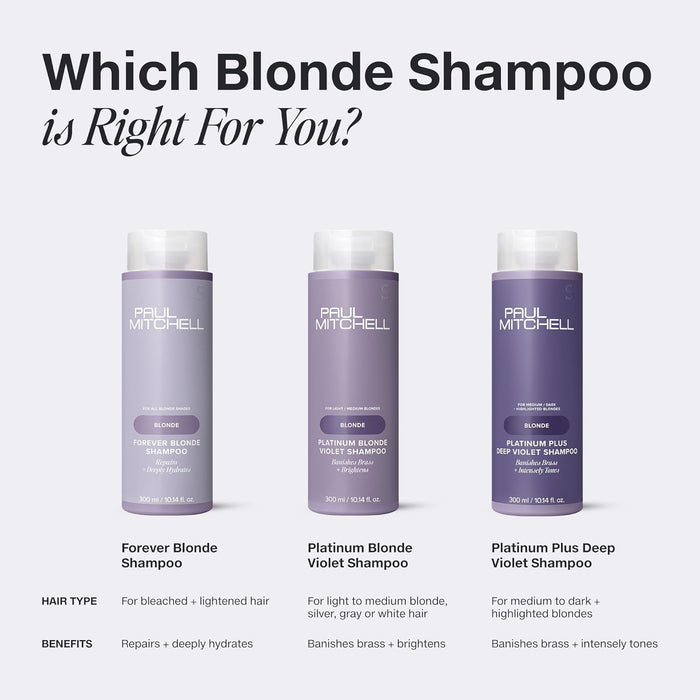 Paul Mitchell Forever Blonde Shampoo