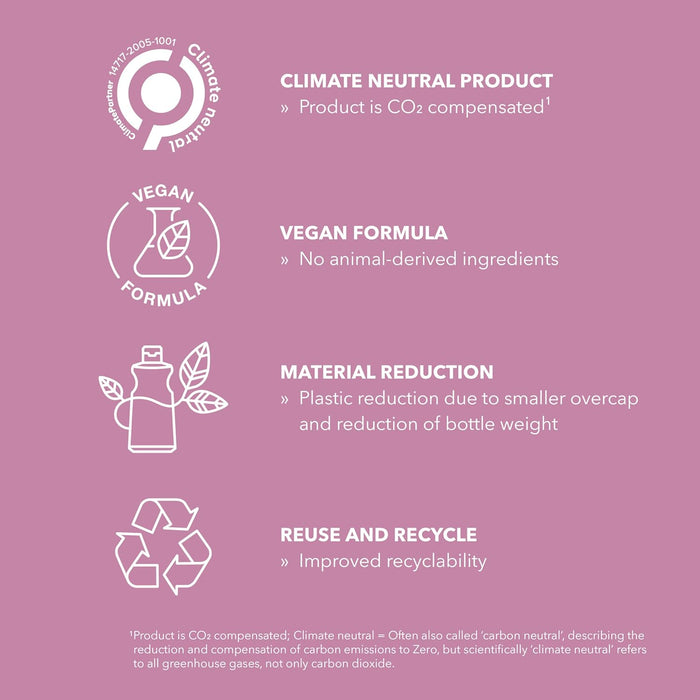 Goldwell StyleSign Smoothing Serum Spray