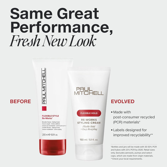 Paul Mitchell Re-Works Texture Cream