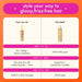 Product comparison chart for 'frizz-me-not' and 'the shield' hair care products on an orange background.