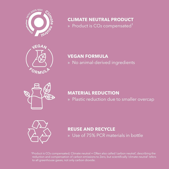 Goldwell Style Sign Everyday Blow-Dry Spray