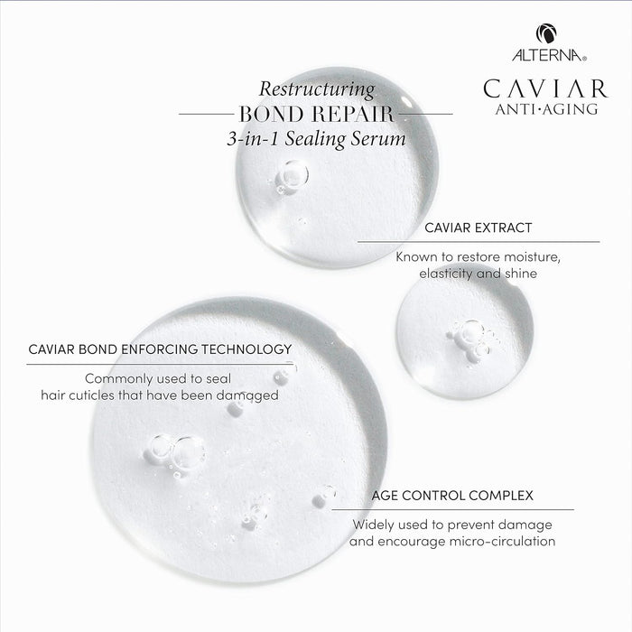 Alterna Caviar Anti-Aging Restructuring Bond Repair 3-in-1 Sealing Serum