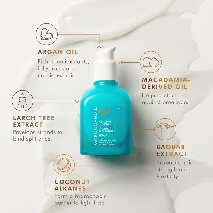 Argan Oil, Larch Tree Extract, Macadamia Derived Oil, Baobab Extract, and Coconut Alkanes