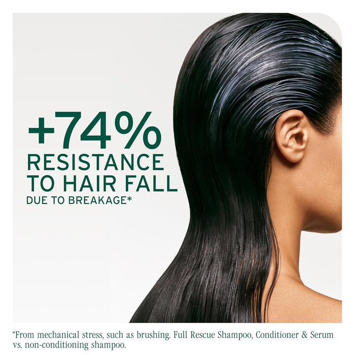 Biolage Full Rescue Restorative Hair Mask delivers 74% resistance to hair fall