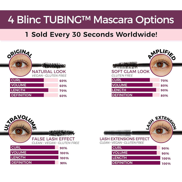 Blinc Original TUBING Mascara (2 Shades)