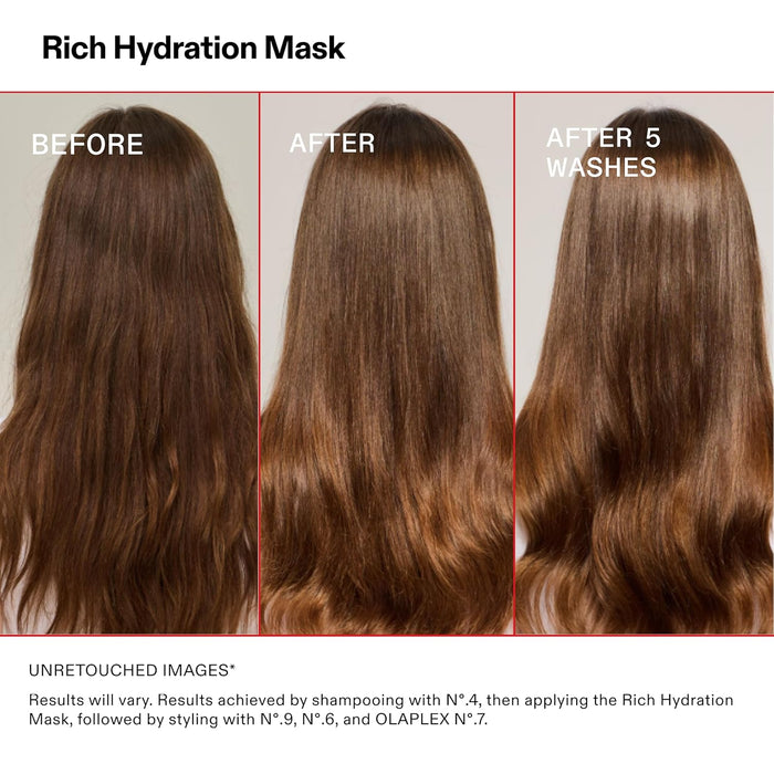 Olaplex Rich Hydration Hair Mask for Dry or Medium to Thick Hair