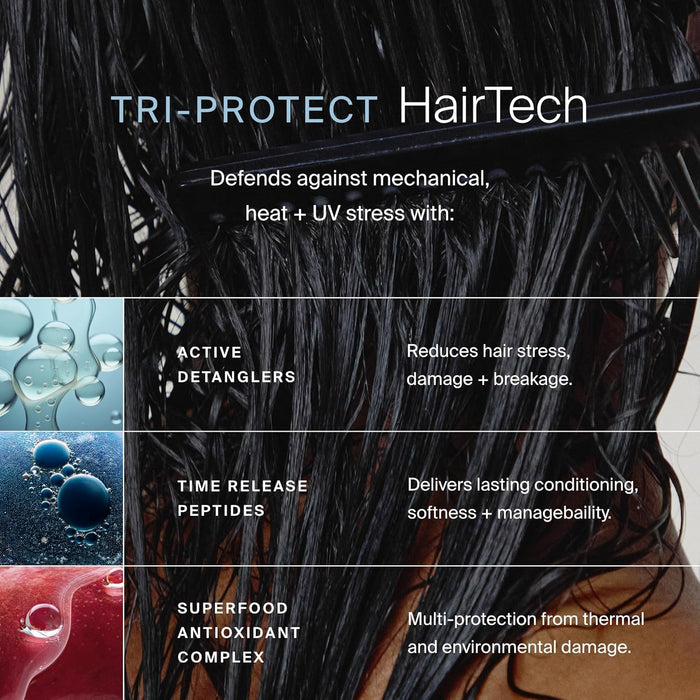 Advertisement for Tri-Protekt HairTech with text and images of hair and ingredients.
