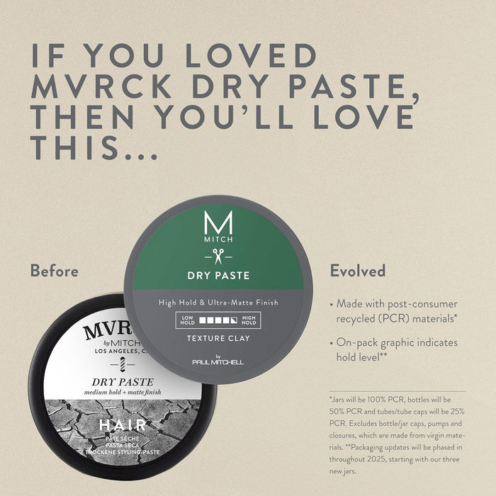 MITCH by Paul Mitchell Dry Paste Texture Clay