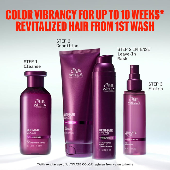 Wella Professionals Ultimate Color Intense Miracle Leave-in Hair Mask
