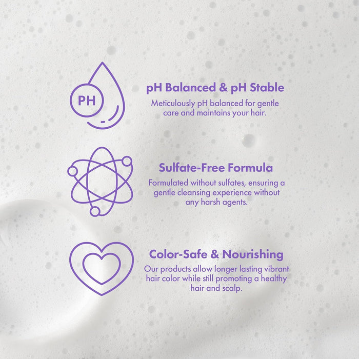 Product features with icons and text on a textured background