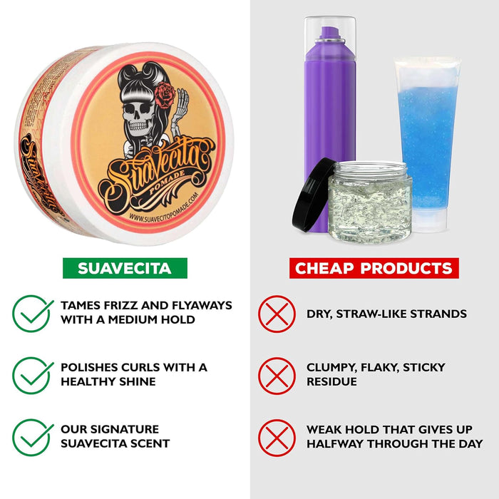 Suavecita Pomade