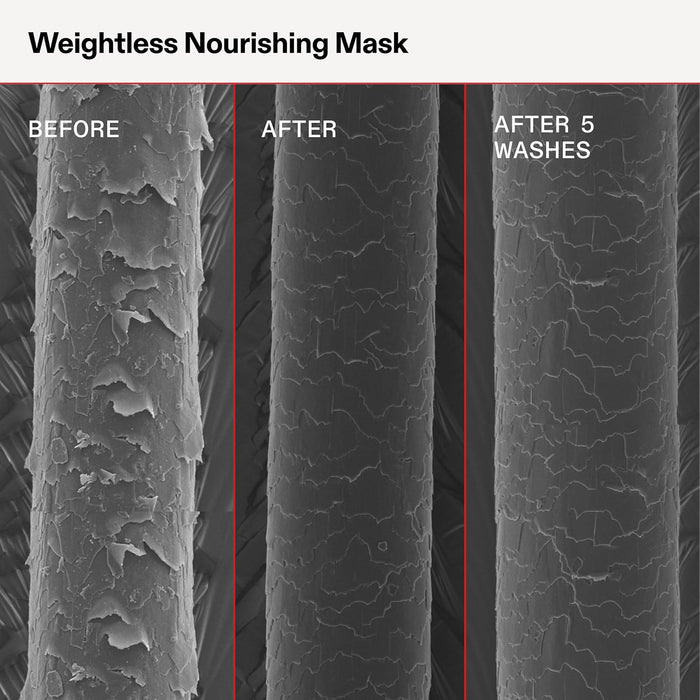 Olaplex Weightless Nourishing Hair Mask for Fine to Medium Hair