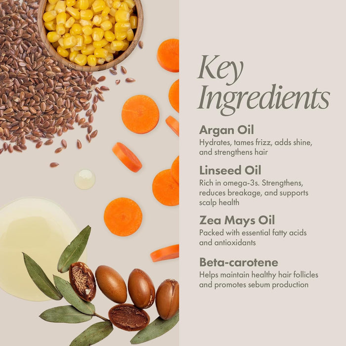 Key ingredients of a hair care product with text on a light background