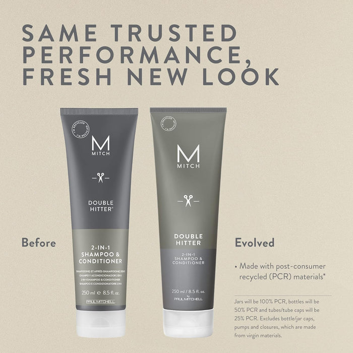 MITCH by Paul Mitchell Double Hitter 2-in-1 Shampoo & Conditioner