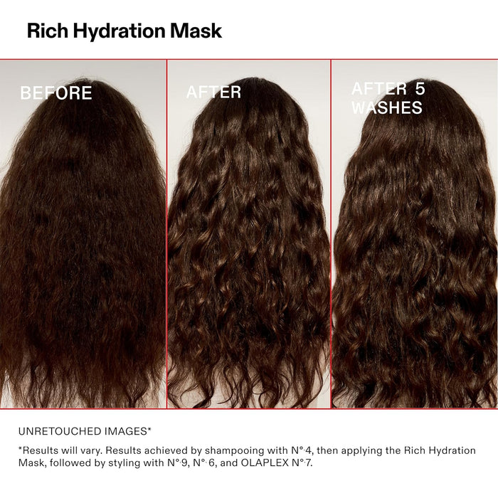 Olaplex Rich Hydration Hair Mask for Dry or Medium to Thick Hair
