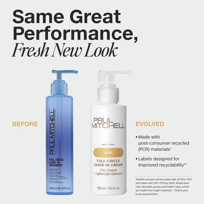 Paul Mitchell Full Circle Leave-In Treatment