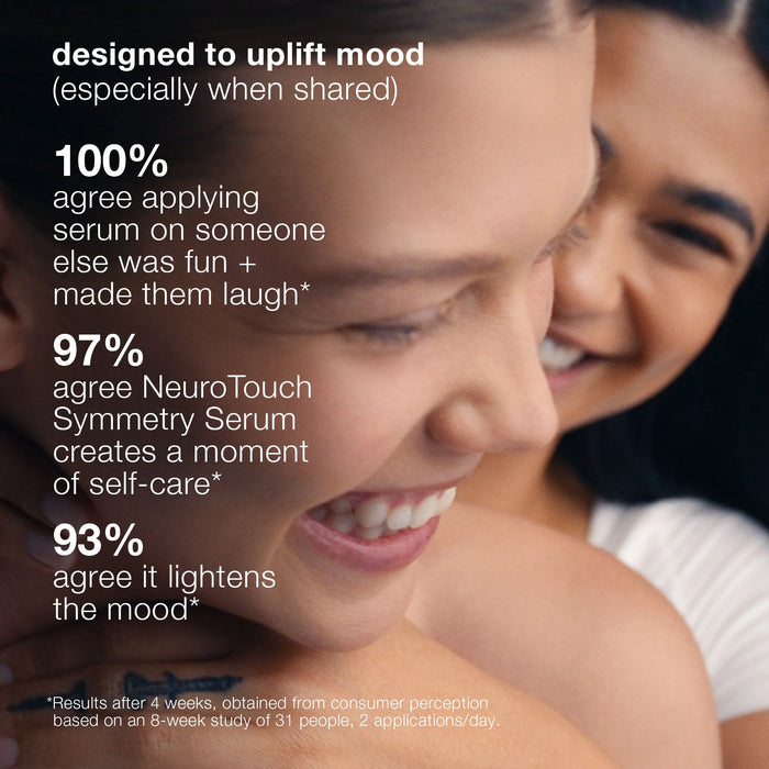 Two people smiling with text about NeuroTouch Symmetry Serum's effects on mood and self-care.