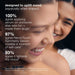 Two people smiling with text about NeuroTouch Symmetry Serum's effects on mood and self-care.