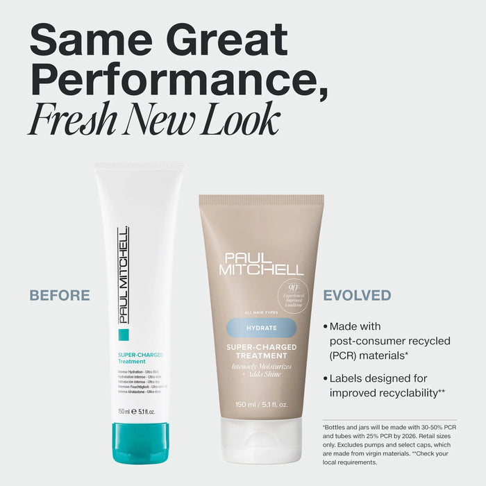 Paul Mitchell Super-Charged Treatment