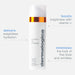 Dermalogica Biolumin-C Gel Moisturizer delivers weightless hydration, boosts brightness with vitamin c, and minimizes the look of fine lines and wrinkles