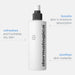 Dermalogica Multi-Active Toner refreshes and hydrates dry skin, boosts skin's moisture absorption, and soothes skin instantly