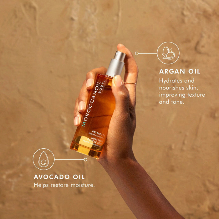 Argan Oil + Avocado Oil