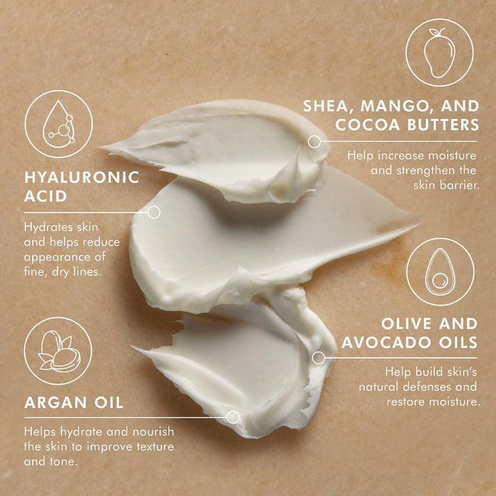 Hyaluronic Acid, Argan Oil, Shea, Mango, and Cocoa butters, and olive and avocado oils