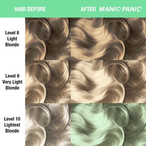 Manic Panic Creamtone Perfect Pastel hair color Sea Nymph before and after results