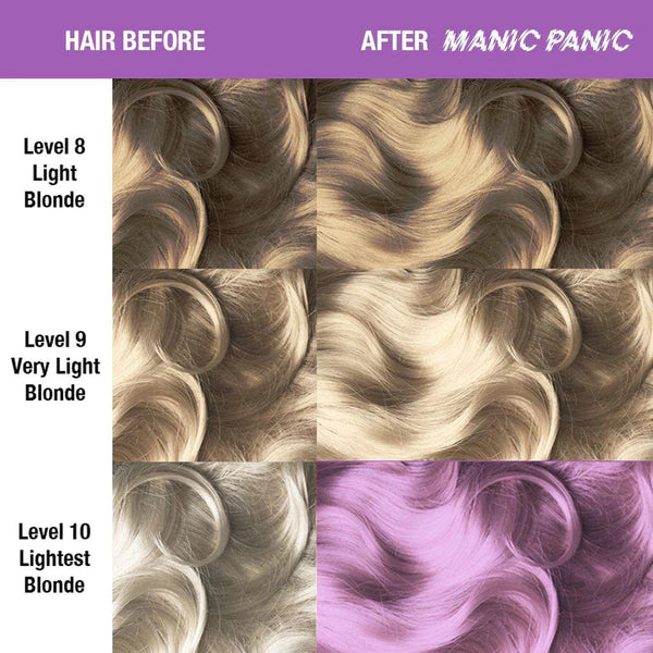 Manic Panic Creamtone Perfect Pastel hair color Velvet Violet before and after results