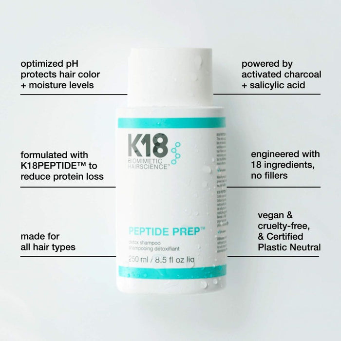 K18 Peptide Prep Detox Shampoo