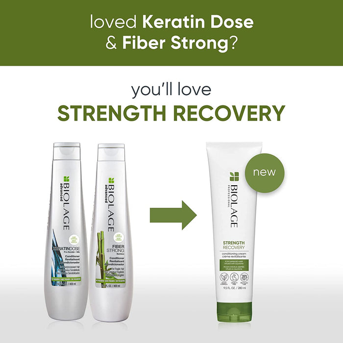 Replacing formerly known Keratin Dose series