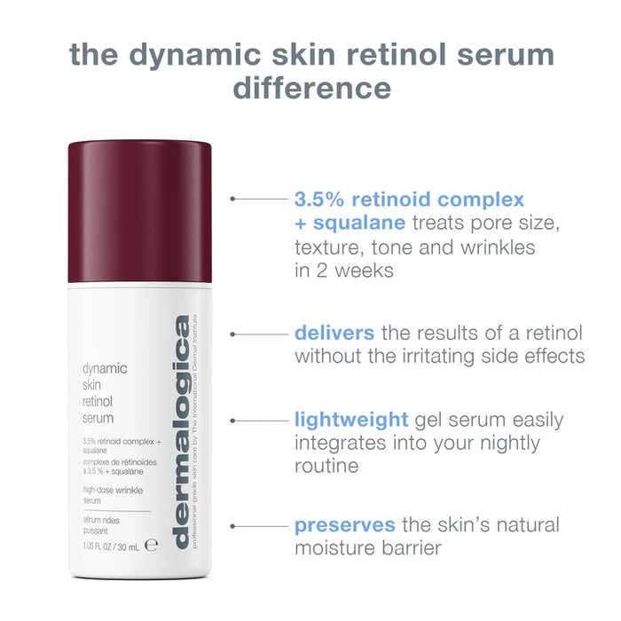 Dermalogica Dynamic Skin Retinol Serum delivers retinol without irritation. It is lightweight and also preserves the skin's natural moisture barrier.