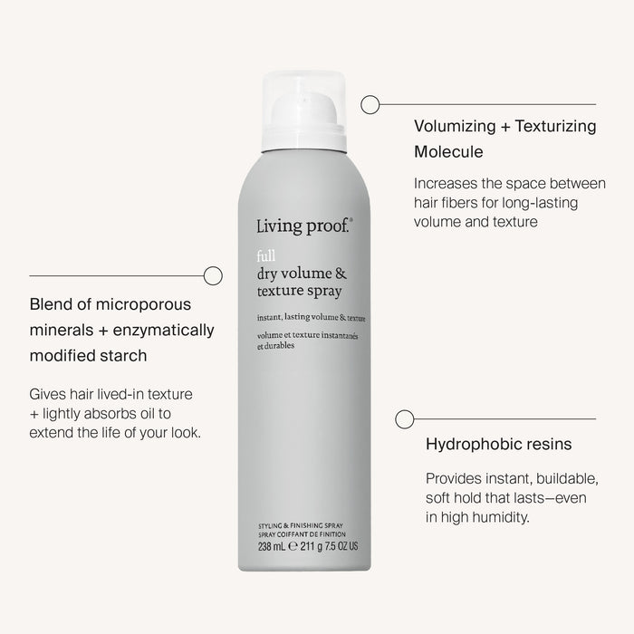 Living Proof Full Dry Volume & Texture Spray utilizes a blend of microporous minerals + enzymatically modified starch, hydrophobic resins, and a volumizing + texturizing molecule