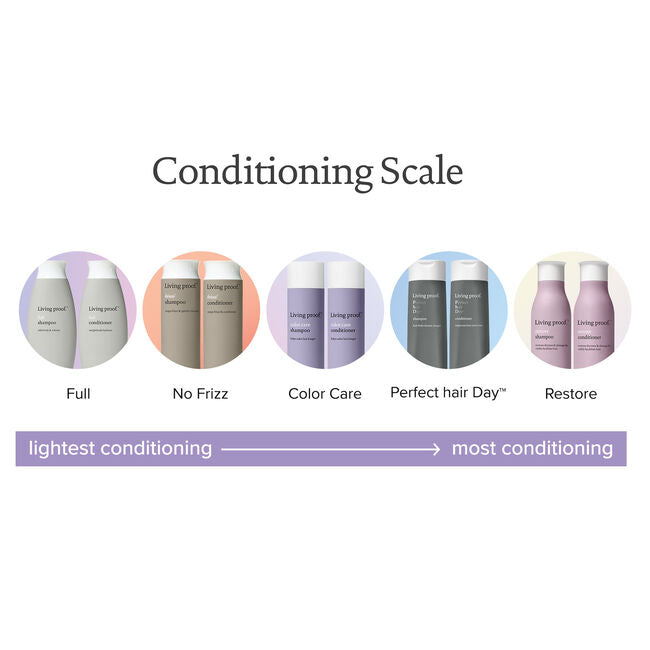 Living Proof Full Conditioner is the lightest conditioning out of all Living Proof series