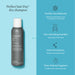 Living Proof Perfect Hair Day Dry Shampoo uses fast absorbing powders and odor neutralizers