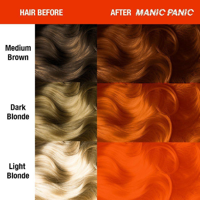 Manic Panic Semi Permanent Hair Color 4oz. Psychedelic Sunset