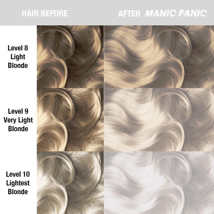 Manic Panic Semi Permanent Hair Color 4oz. Virgin Snow