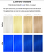 Celeb Luxury Viral Colorditioner Vivid Blue Before and After