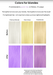 Celeb Luxury Viral Colorditioner Pastel Lilac Before and After