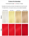 Celeb Luxury Viral Colorwash Vivid Red Before and After