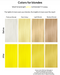 Celeb Luxury Viral Colorwash Vivid Yellow Before and After